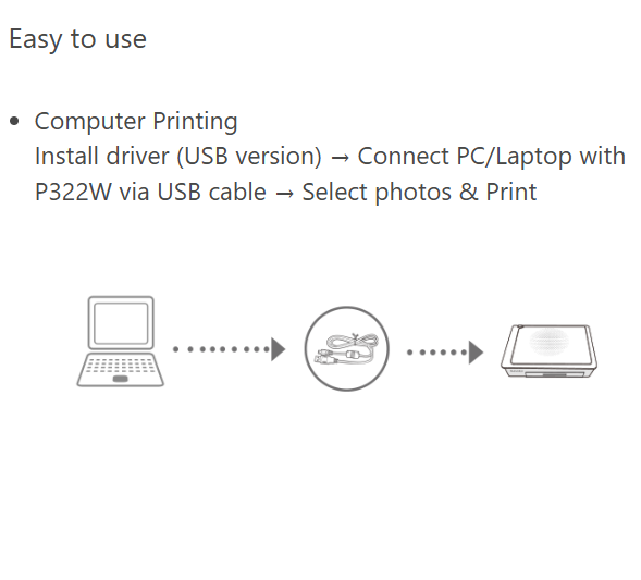 Hiti P322W Printer