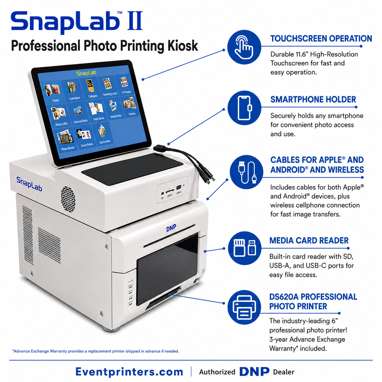 DNP Snaplab II sl620II photo printer kiosk 