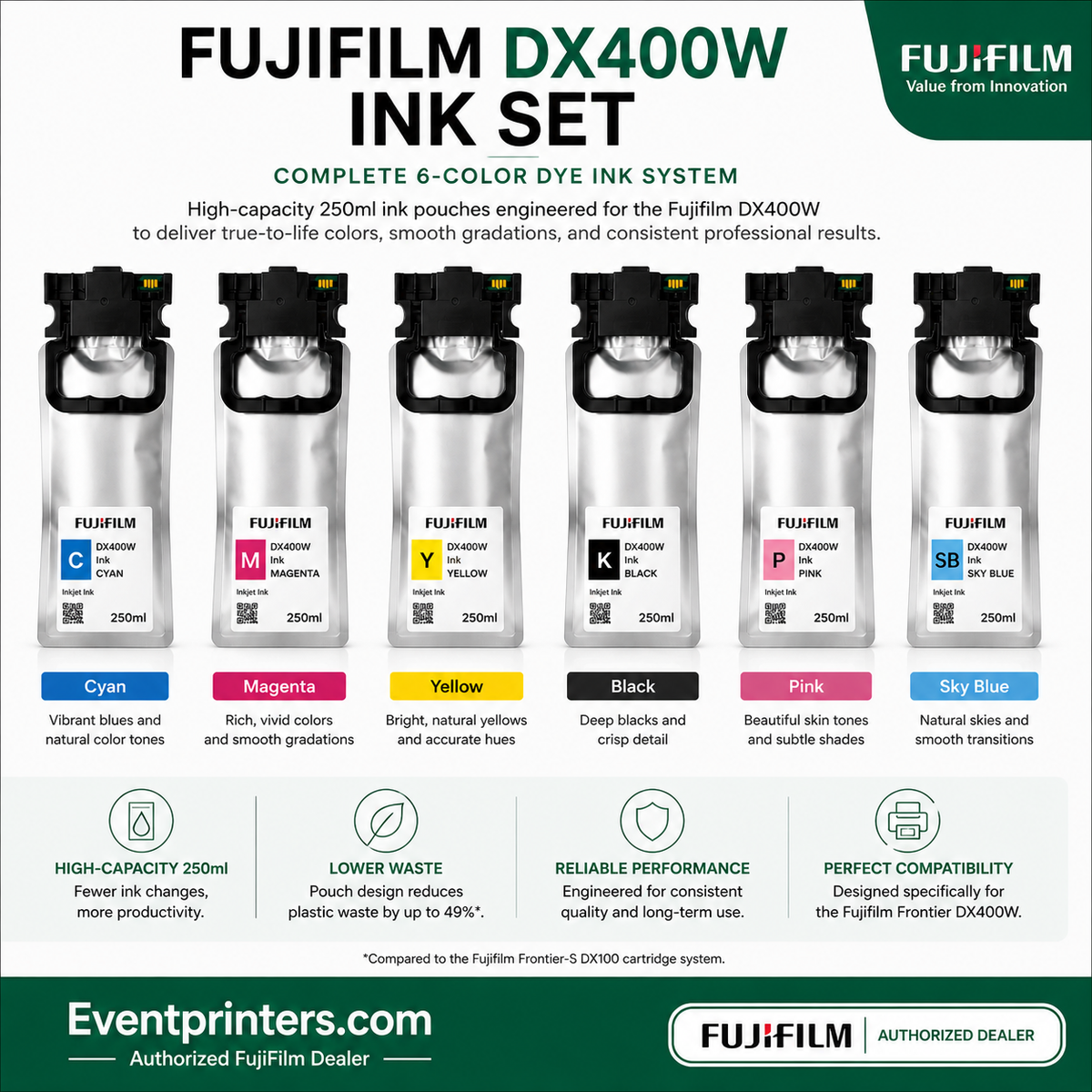 Fujifilm Frontier DX400W complete six color ink set with Cyan Magenta Yellow Black Pink and Sky Blue
