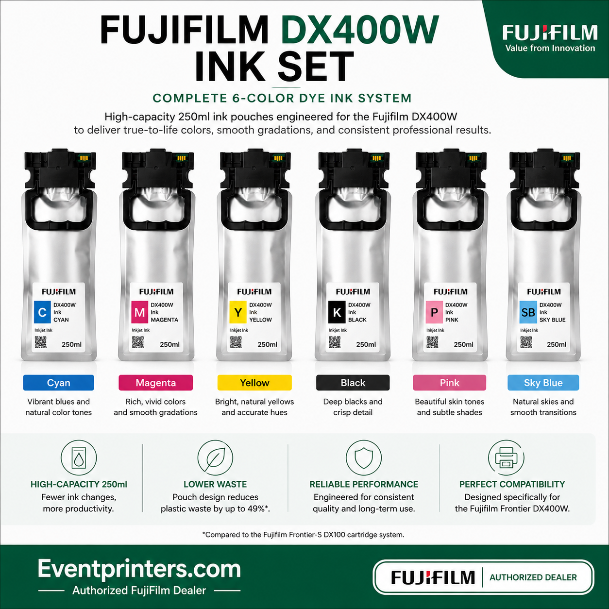 Fujifilm Frontier DX400W Complete Ink Set Cyan, Magenta, Yellow, Black, Pink, Sky Blue SB