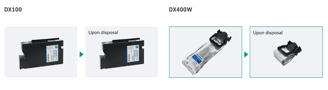 Fujifilm DX100 cartridge compared with DX400W pouch style ink supply showing less waste