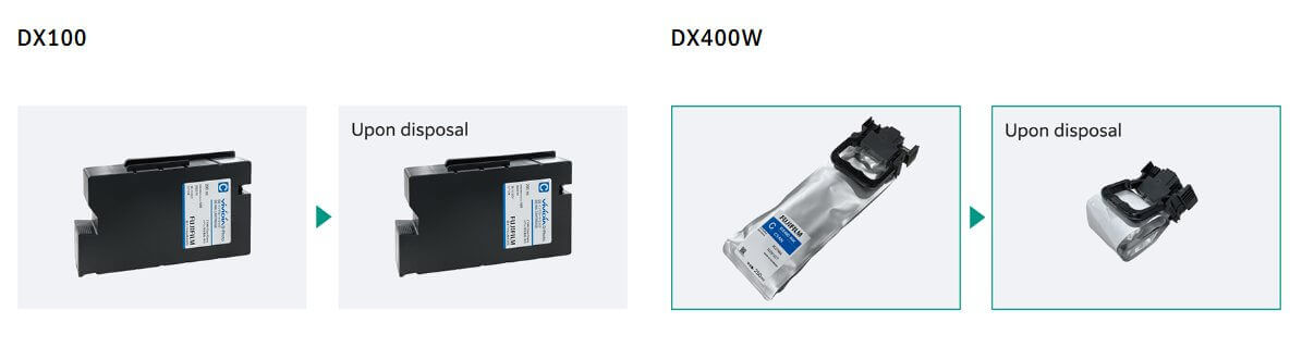 Fujifilm DX100 ink cartridge compared with DX400W pouch style ink supply