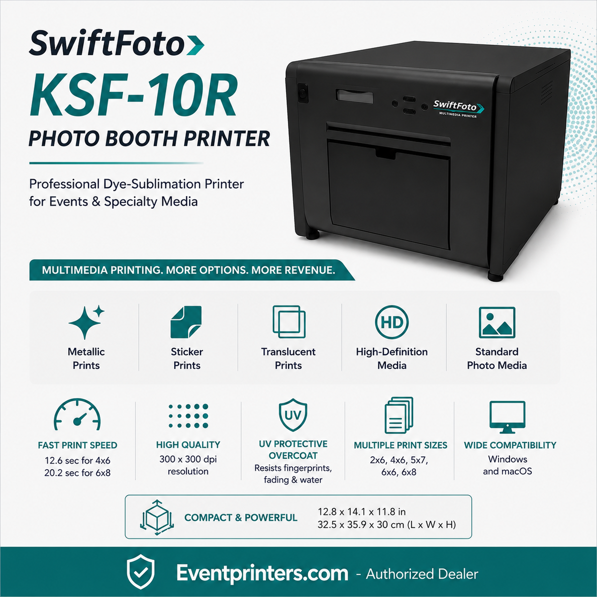 SwiftFoto KSF-10R Multimedia Printer features overview