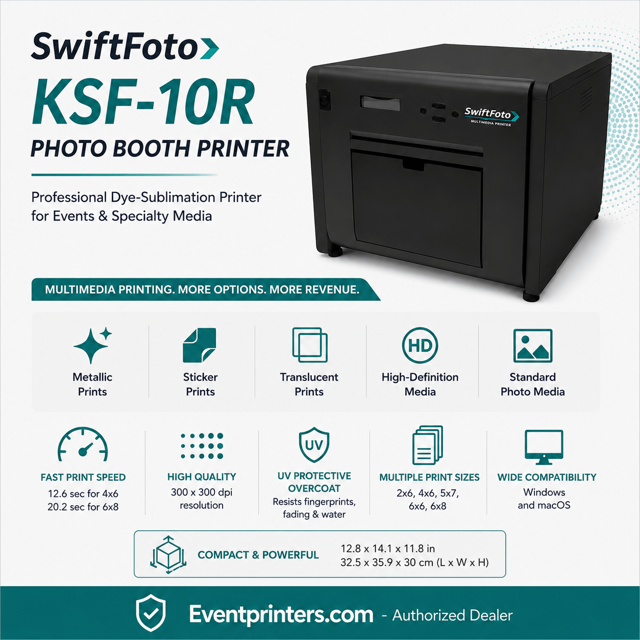 SwiftFoto KSF-10R specialty media and multimedia photo printer features